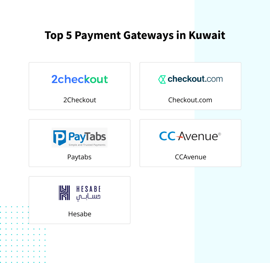 Top 5 Payment Gateways in Kuwait That You Need to Know